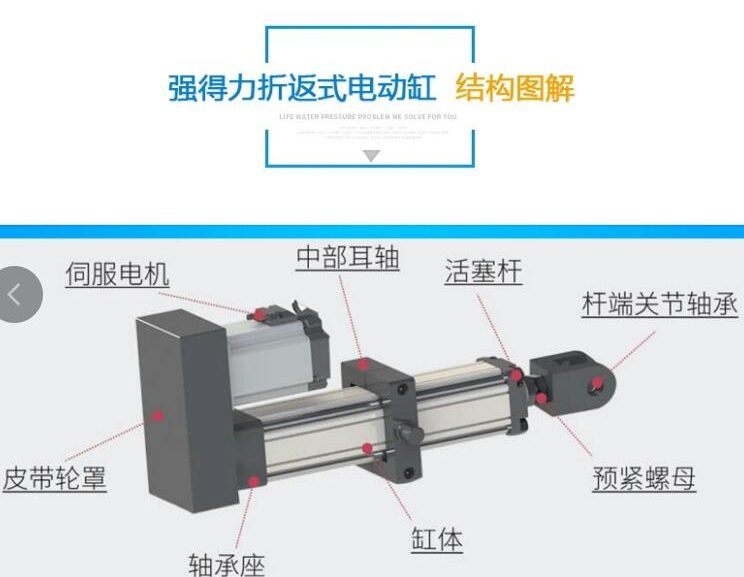 中间耳轴安装，前杆端轴承的电动缸