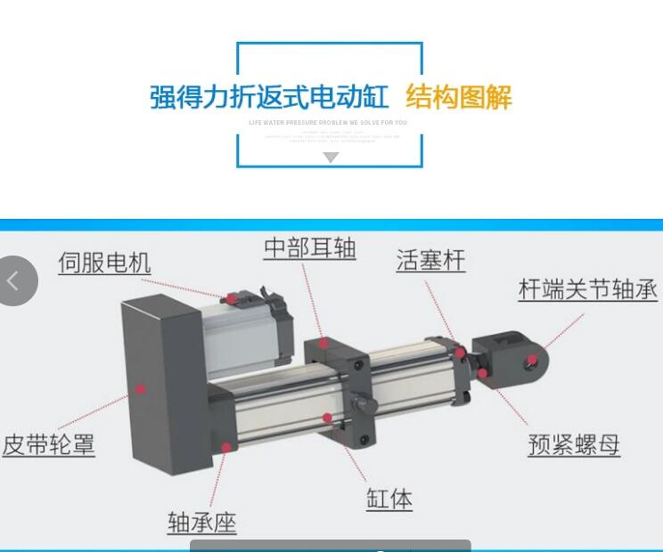 中间耳轴安装，前杆端轴承的电动缸