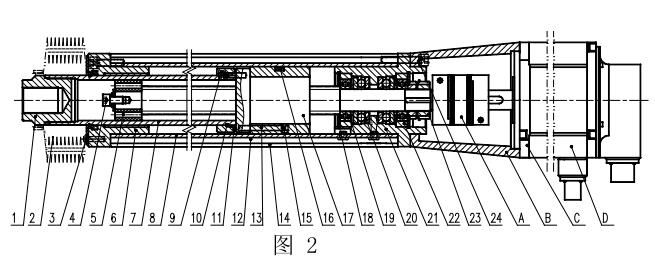 强得力直线式伺服电动缸剖视图