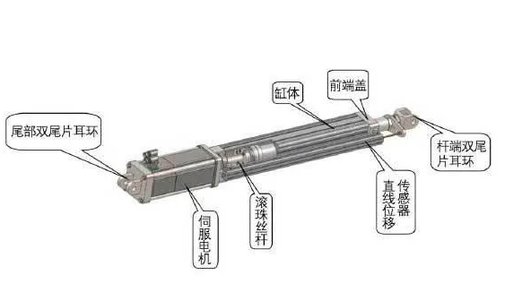 珠海直连电动缸